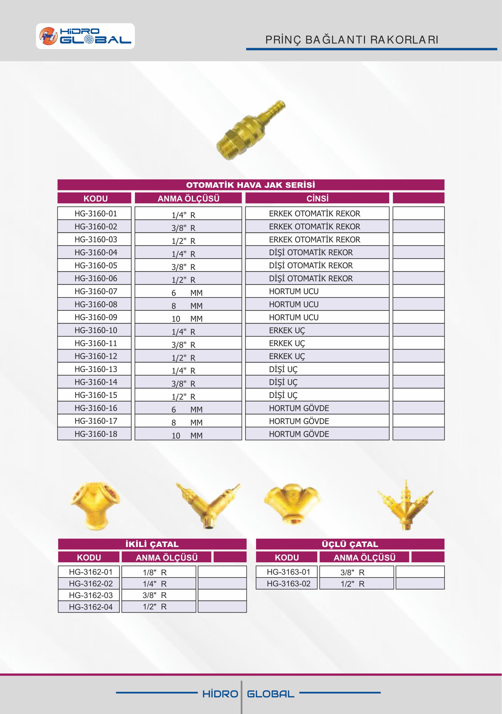 OTOMATİK HAVA JAK SERİSİ